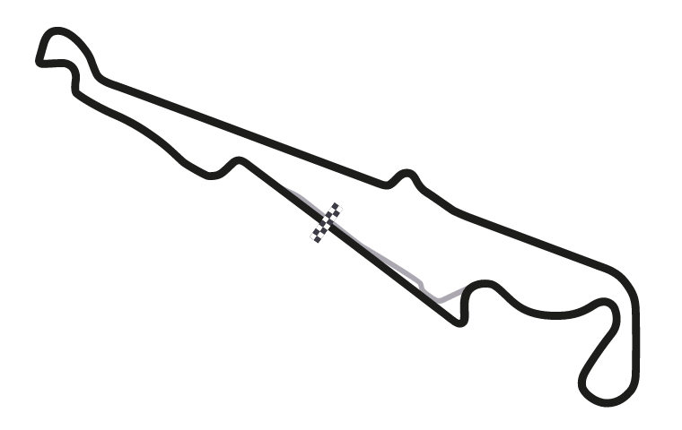 Tracciato del circuito di Paul Ricard — server Assetto Corsa EVO